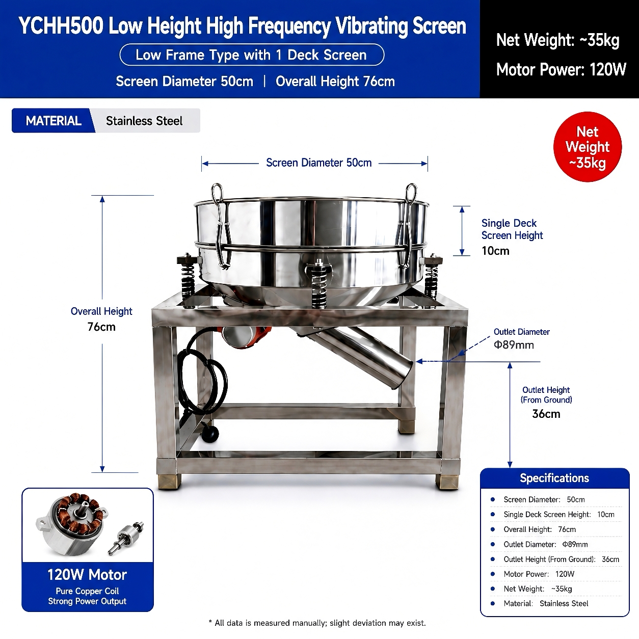 500 Low-Frame Type frame high-frequency vibrating screen parameter drawing for calcium carbonate powder screening