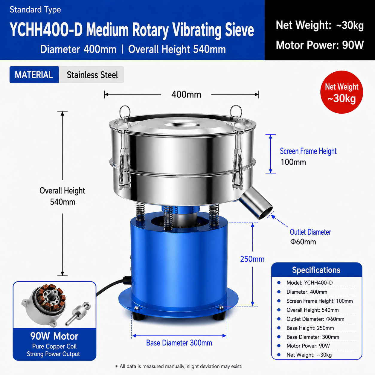 YCHH400-D rotary vibrating sieve parameter drawing for flour screening